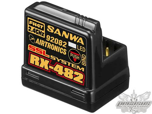 Sanwa RX-482